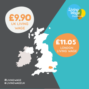 Accredited Living Wage Employer